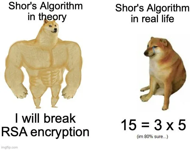 Shor's algorithm
